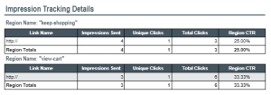 Impression Region Tracking Details